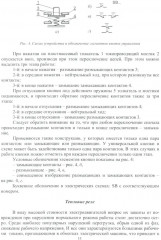 Лабораторный практикум по курсу «Электропривод мехатронных систем» - Фото 7