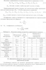 Разработка вопросов безопасности в проектах - Фото 6