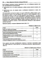 Прикладное машинное обучение и искусственный интеллект для инженеров - Фото 9