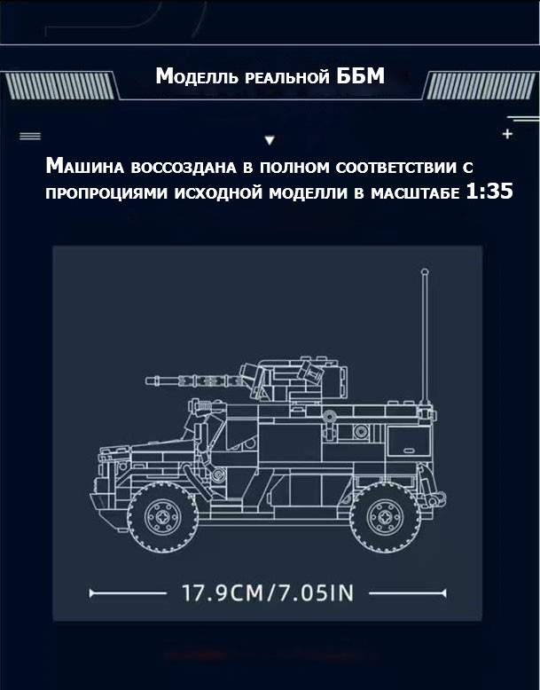 Конструктор «Штурмовой бронеавтомобиль Тайфун» | SLUBAN | Фото 6