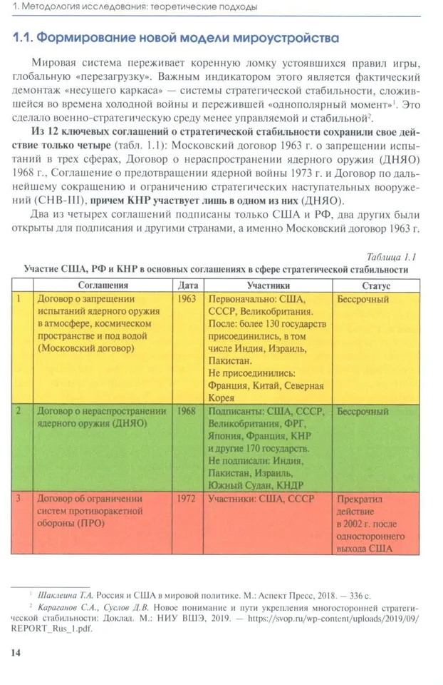 Конкуренция между США и КНР: возможности для России | Фото 6