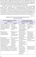 Подбор и адаптация персонала - Фото 8