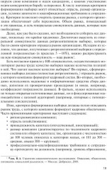 Подбор и адаптация персонала - Фото 13