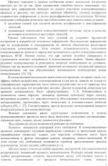 Психология массовой коммуникации - Фото 5