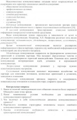 Психология массовой коммуникации - Фото 10