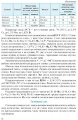 Технология конструкционных материалов - Фото 8