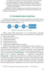 Логистика: теория и практика - Фото 7