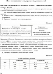 ЕГЭ 2025. Русский язык в схемах и таблицах - Фото 9