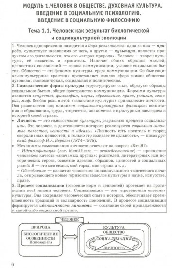 ЕГЭ 2025. Обществознание в схемах и таблицах