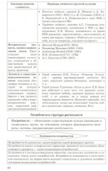 ЕГЭ 2025. Обществознание в схемах и таблицах - Фото 7