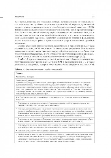 Клиническая судебная медицина. Руководство для врачей