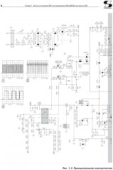Блоки питания и LED-драйверы современных ЖК телевизоров - Фото 6