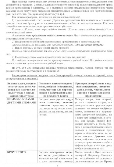 Русский язык. ЕГЭ 2025. Готовимся к итоговой аттестации