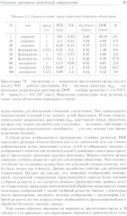 Методы оптической и электронной микроскопии - Фото 13