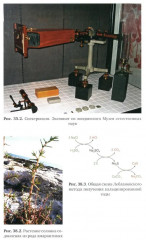 Очерки по истории химии и химического инструментария в ХIХ веке - Фото 12