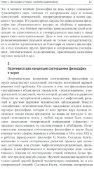 Философия и методология науки. Актуальные проблемы - Фото 15