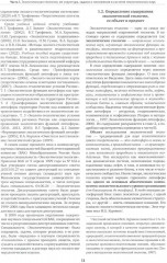 Экологическая геология - Фото 7