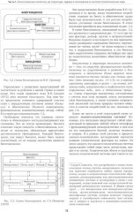 Экологическая геология - Фото 9