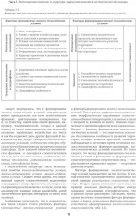 Экологическая геология - Фото 12