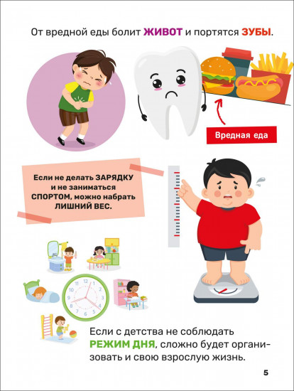 Гигиена. Первая энциклопедия малыша