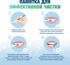 Зубная щетка CURVE Protezione Totale - Фото 4