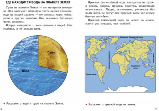 Изучаем окружающий мир. 6-7 лет