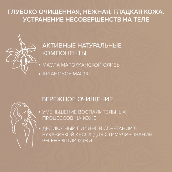Черное мыло для лица и тела c арганом и эвкалиптом