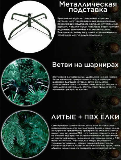 Новогодняя ель