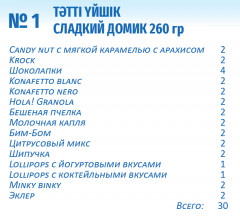 Набор подарочный «Сладкий домик» - Фото 1