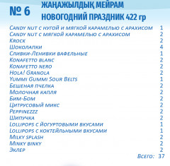 Набор подарочный «Новогодний праздник» - Фото 1