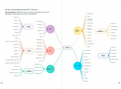 Аутентичная коммуникация. Практика честного и бережного общения - Фото 10