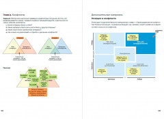 Аутентичная коммуникация. Практика честного и бережного общения - Фото 11