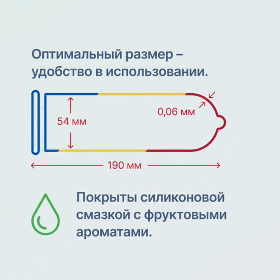 Презервативы цветные ароматизированные «Multifruits»