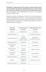Паническая атака. Избавиться раз и навсегда! - Фото 10