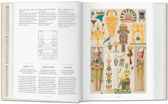 The World of Ornament. Bibliotheca Universalis