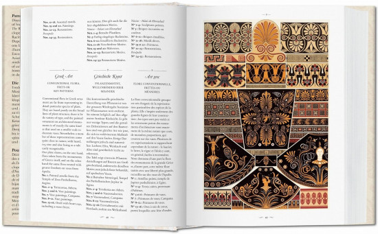 The World of Ornament. Bibliotheca Universalis