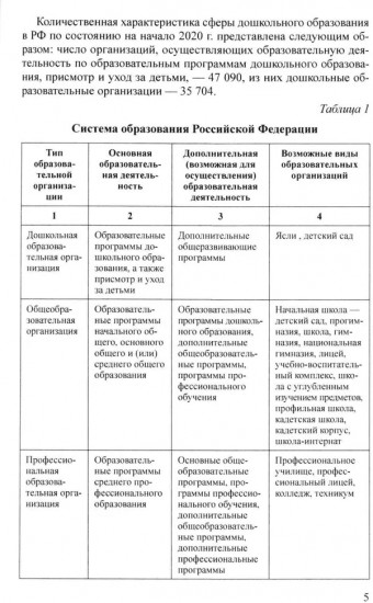 Управление финансово-хозяйственной деятельностью в ДОО. Часть 1