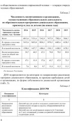 Управление финансово-хозяйственной деятельностью в ДОО. Часть 1 - Фото 6
