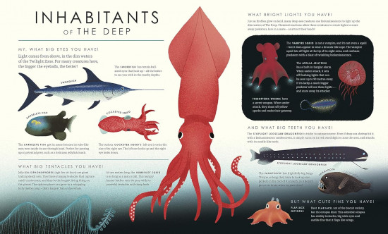 Blue Planet II