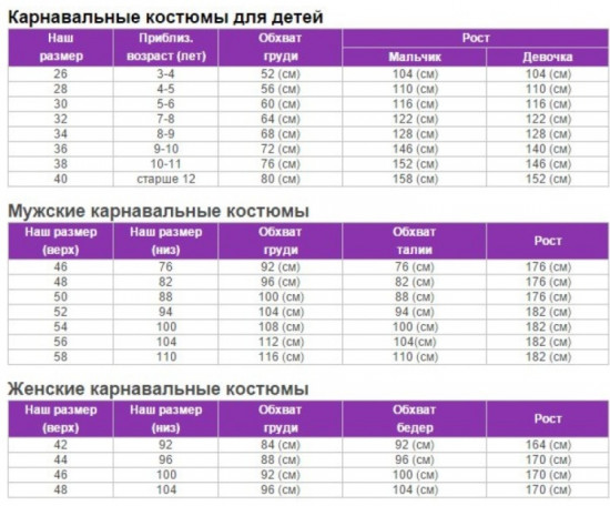 Карнавальный костюм для девочек