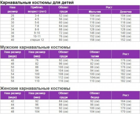 Карнавальный костюм для девочек