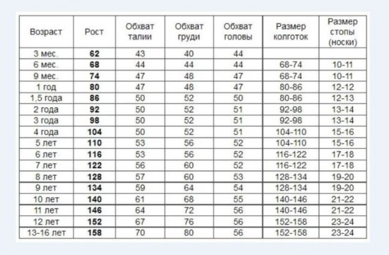 Карнавальный костюм для мальчиков «Штурмовик»