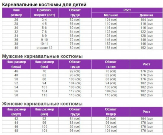 Карнавальный костюм для мальчиков