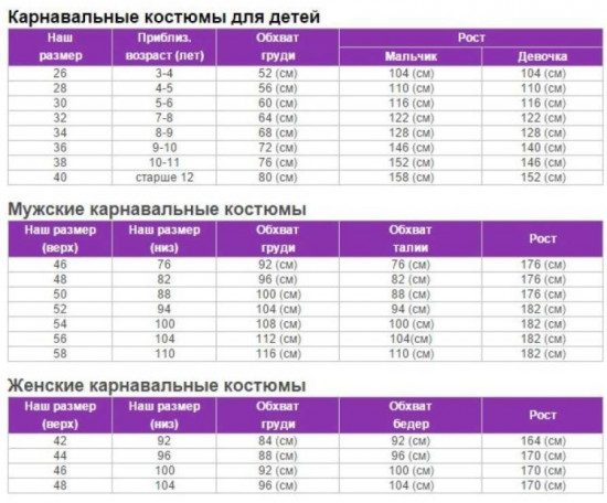 Карнавальный костюм для девочек «Фрэнки Штейн»
