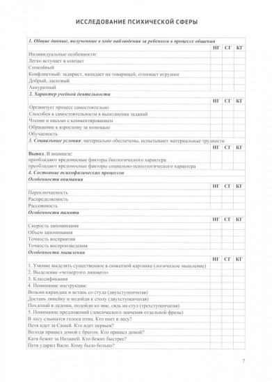 Речевая карта школьника с нарушениями устной и письменной речи