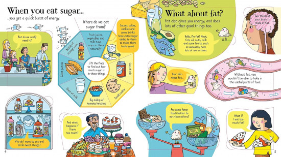 Look Inside What Happens When You Eat?