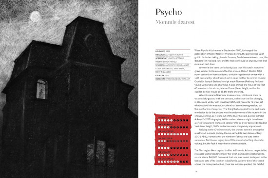 The Book of Horror. The Anatomy of Fear in Film