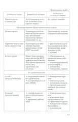 Методы диагностики заболеваний органов дыхания у детей. Учебное пособие - Фото 7