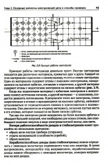 Ремонт мелкой бытовой техники. Просто о сложном - Фото 6