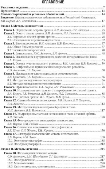 Офтальмология: национальное руководство